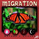 Migration cover