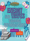 Energy and Waves Through Infographics cover