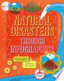 Natural Disasters Through Infographics cover