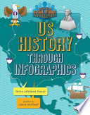 US History Through Infographics cover
