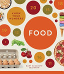 Know Your Numbers: Food cover