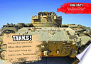 Tanks cover