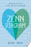 Zenn Diagram cover