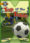 Top of the Table cover