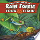 What Eats What in a Rainforest Food Chain cover