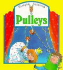 Pulleys cover