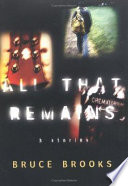 All That Remains cover