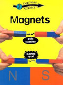 Magnets cover