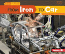 From Iron to Car cover